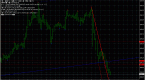 countertrend-forex-trading-with-td-sequential_1