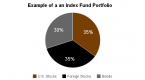 creating-a-balanced-etf-portfolio-made-simple_1