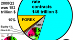 credit-default-swaps-a-reuters-introduction_3