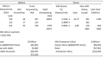 credit-suisse-s-top-mlps-to-buy-for-2015-include_1