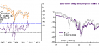 cross-currency-swaps-and-eur_1