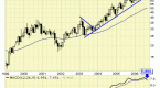 cruel-oilmarket-math-conspires-against-etf-bulls_1