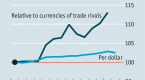 currency-carry-trades-are-not-what-you-think_1