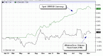 currency-etfs-currency-etns-currency-etfs-list_1