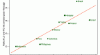 currency-hedging-lets-bonds-be-bonds_1