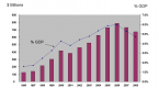 current-account-deficit-definition-components_2