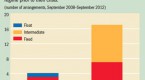 current-account-deficits-is-there-a-problem-back_1