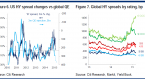 dama-economic-forecasting-outperforms-but-will_1