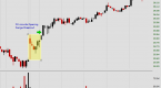 day-trading-breakouts_2