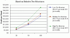 day-trading-top-scenarios-to-take-profits-4_1