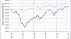 dca-or-lump-sum-dollar-cost-averaging-vs-allatonce_1