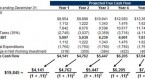 dcf-analysis_1