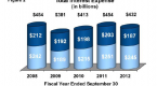 debt-debate-now-that-it-s-over-a-good-time-to_1