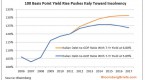 debt-to-gdp-ratio-definition-calculation-and-use_1