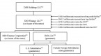 defeasance-what-is-a-defeasance-transaction_1