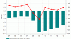 deficits-and-the-national-debt-economics-online_1