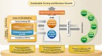 definitions-of-corporate-social-responsibility_1