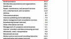 deloitte-consumer-spending-index-turns-upward-on_1