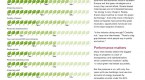 demographic-trends-drive-investor-interest-in_2