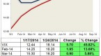 determining-market-direction-with-vix-1_1