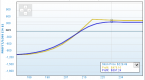 diagonal-trading-strategies_2