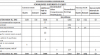 difference-between-cash-flow-statement-and_1