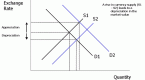 difference-between-fixed-and-floating-exchange_1