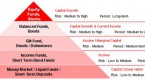 difference-between-mutual-funds-and-stocks_2