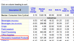 differentiating-between-cyclical-and-noncyclical_1