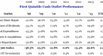 digging-deeper-for-market-valuations-columbia_1