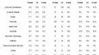 digging-deeper-the-mutual-fund-prospectus-3_3