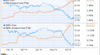 diversification-beyond-stocks-1_1