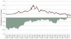 diversify-beyond-stocks-and-bonds-1_1