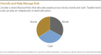 diversify-bond-funds-with-cds_1