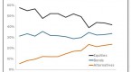 diversify-your-portfolio-understanding-reits_1