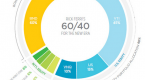 diversifying-your-etf-portfolio_4