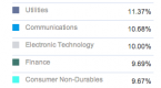 dividend-asset-allocation_1