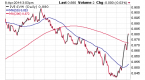 dividend-etf-or-dividend-stocks-dividend-growth_2