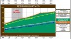 dividend-growth-stocks-how-to-manage-your-dividend_3