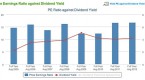 dividend-yield-analysis_1