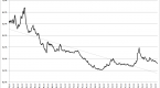 dividend-yield-and-earnings-yield_4