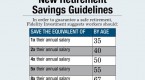 do-you-benchmark-your-net-worth-retire-by-40_1