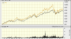 do-you-need-a-canada-etf-efa-ewc_1