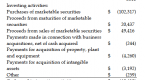 do-you-understand-your-cash-flow-from-operating_1