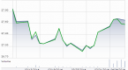 does-it-really-pay-to-invest-in-highyield_1