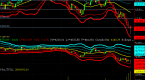 dogs-of-the-dow-top-investing-strategy-or_1