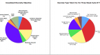 doityourself-investment-portfolios_1