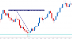 doji-candlestick_1