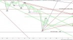 dollar-at-11year-highs-can-the-rally-continue-fx_2