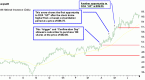 dollar-cost-averaging-dca_2